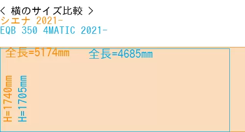 #シエナ 2021- + EQB 350 4MATIC 2021-